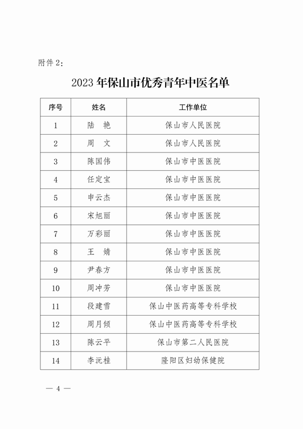 调整大小 4.png