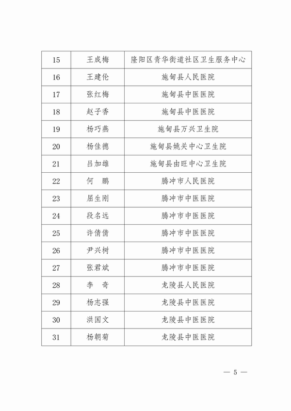 调整大小 5.png