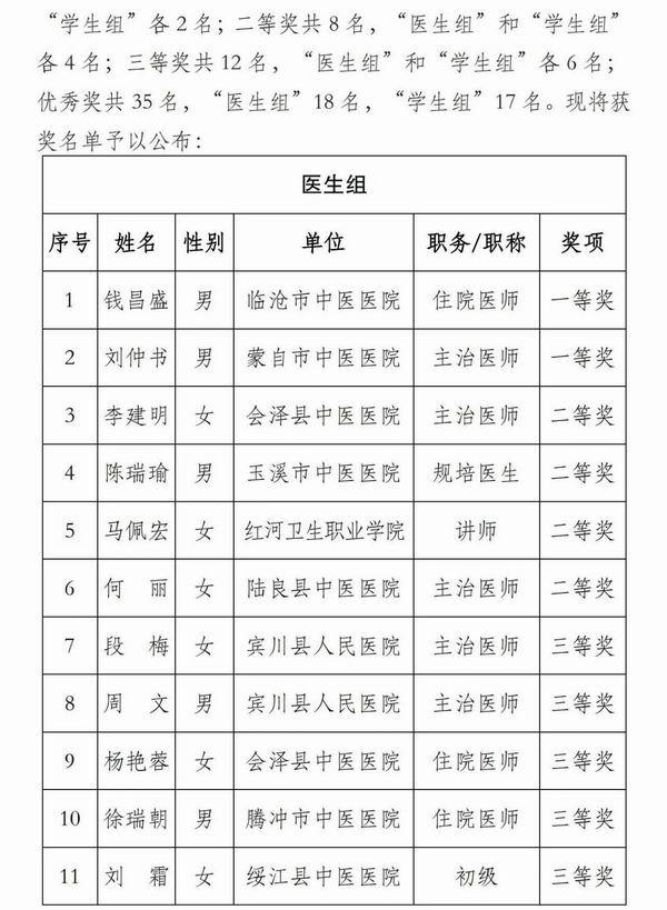 调整大小 1.jpg