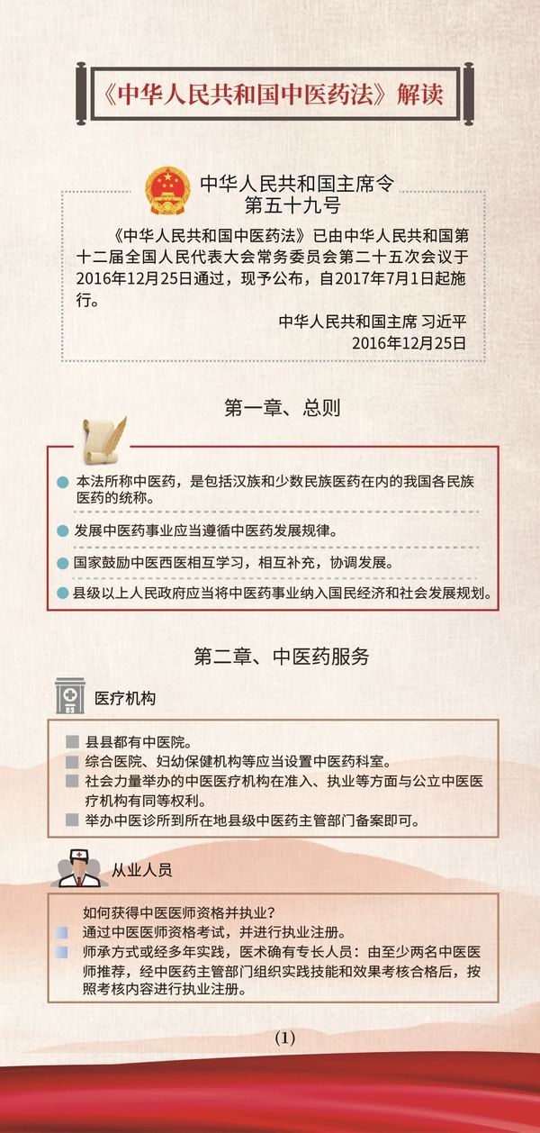 调整大小 1.jpg