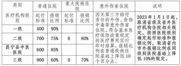 调整大小 1.png